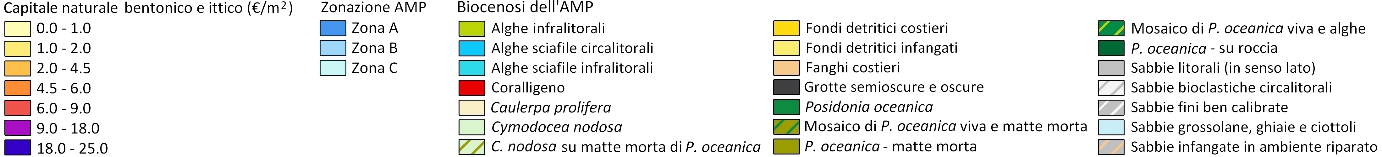 legenda_capitalenaturale